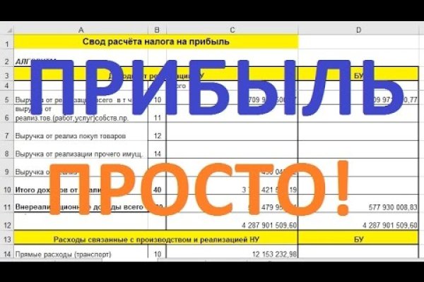 Kraken ссылка krakentor site